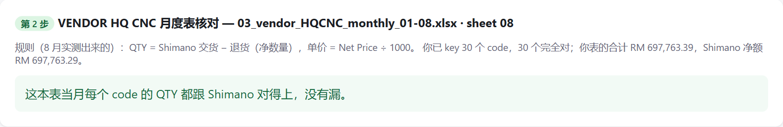 VENDOR 表核对